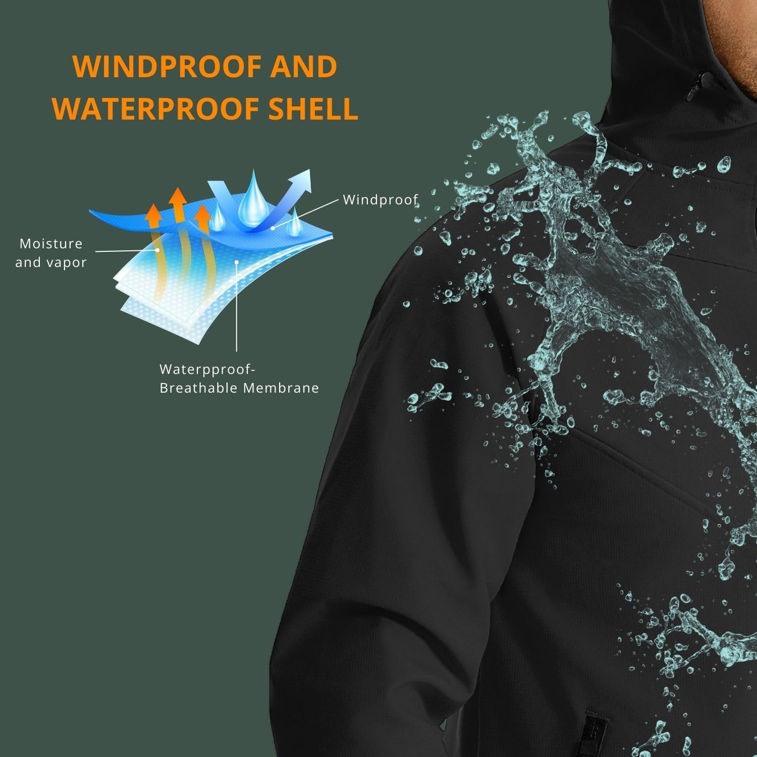 Wulibike winter cycling jacket - Winter Running Gear Jacket recension och pris