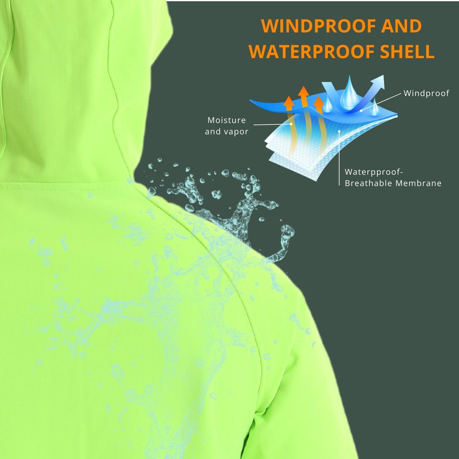 Wulibike Winter Cycling Jacket - Winter Running Gear Jacket recension och pris